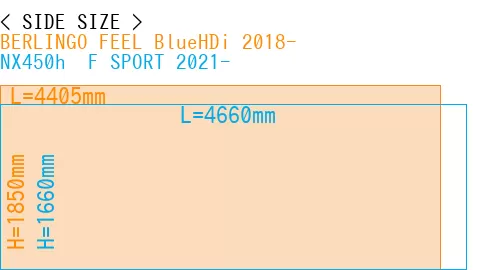 #BERLINGO FEEL BlueHDi 2018- + NX450h+ F SPORT 2021-